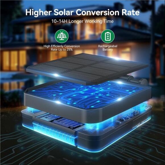 Solar Lights Outdoor Garden Decor - Upgraded 3 Pack with 9 Sunflower - Picture 2 of 7